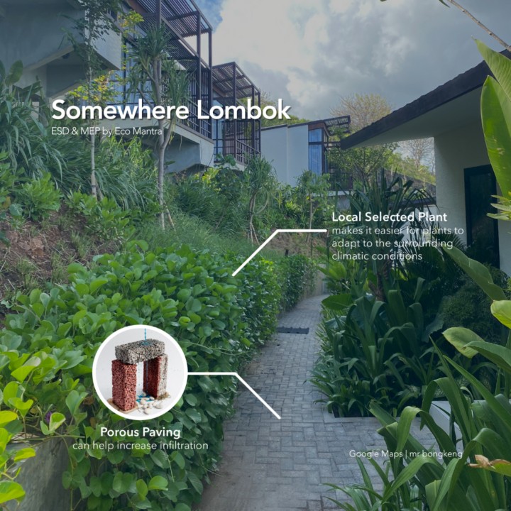 Somewhere Lombok Diagram