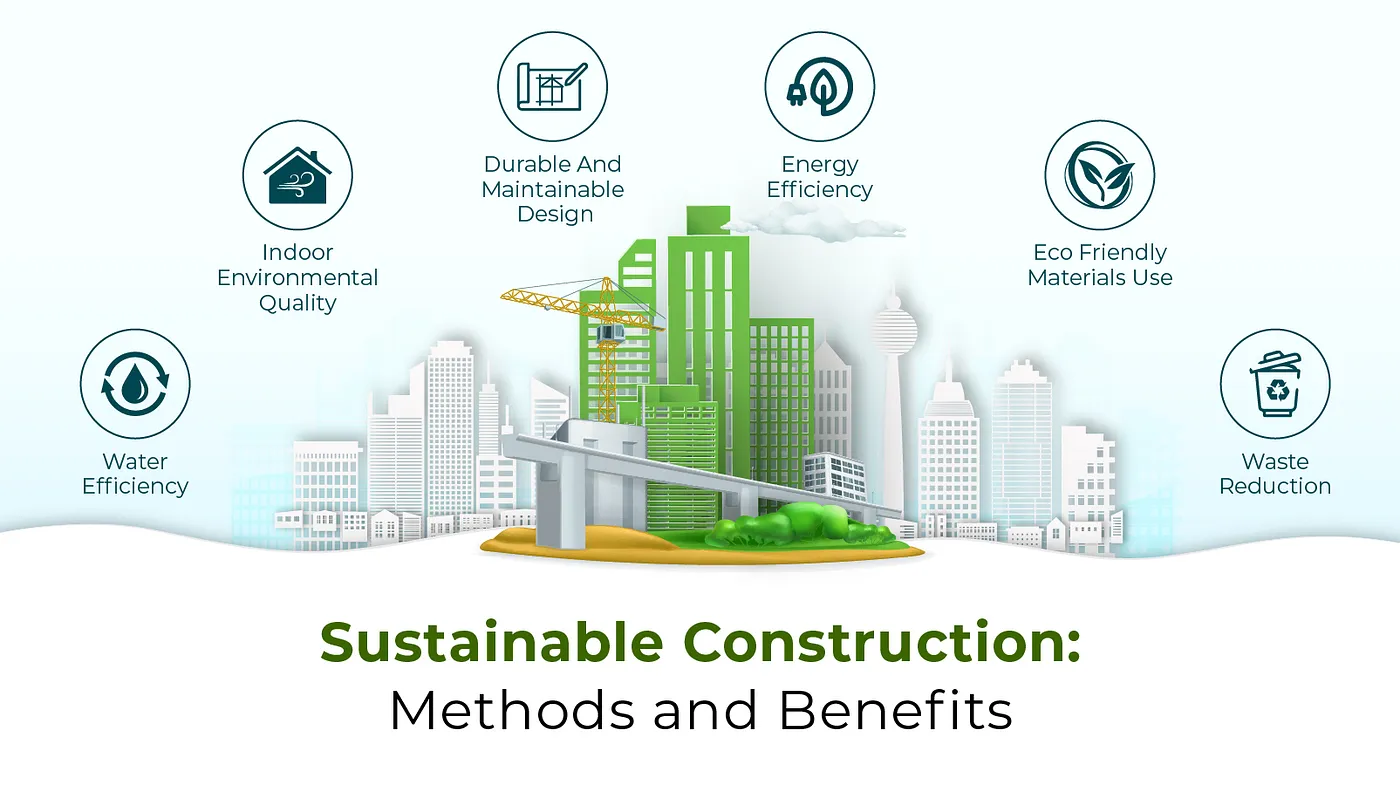 Sustainable or Green Construction Methods and Benefits