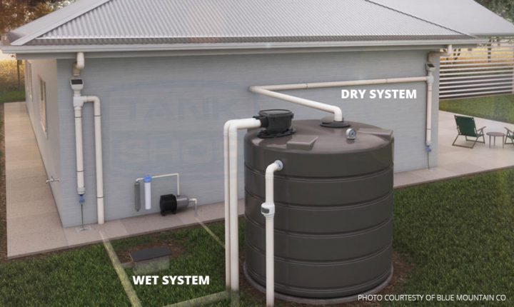 Illustration of dry and wet rainwater harvesting systems 