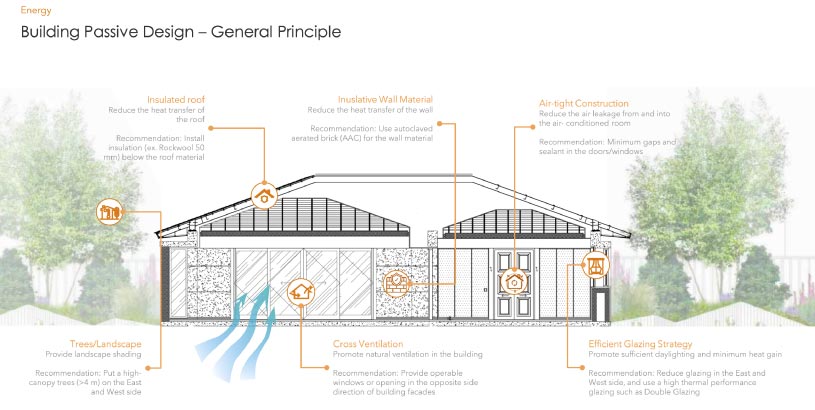 Redefining Luxury Through Sustainability